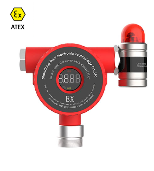 Fixed Gas Detector combustible